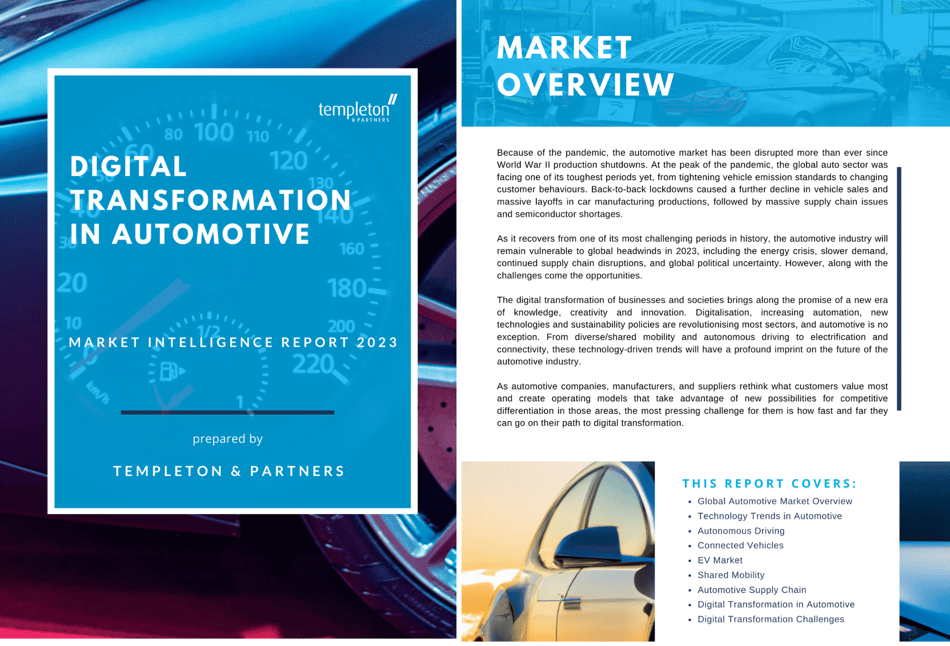 Digital Transformation in Automotive Market Report 2023